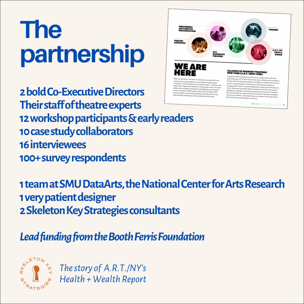 The partnership